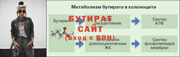 дистиллят марихуана Валуйки